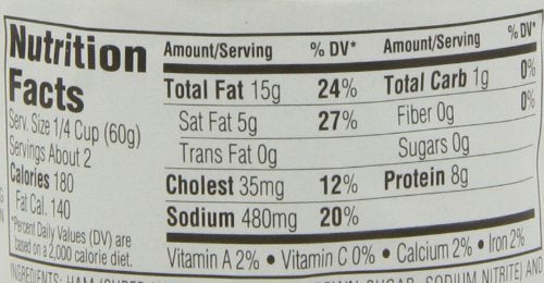 Underwood Deviled Ham Spread, 4.25 Oz (6 Pack)
