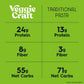 Veggiecraft Farms Spaghetti Pasta Made With Lentil, Peas, & Cauliflower - Spaghetti Noodles, Cauliflower Noodles, Gluten Free, V