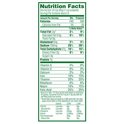 Knorr Rice Side Dish, Medley, 5.6 Oz (Pack Of 12)