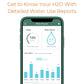 Flume 2 Smart Home Water Monitor & Water Leak Detector: Detect Water Leaks Before They Cause Damage. Monitor Your Water Use To R