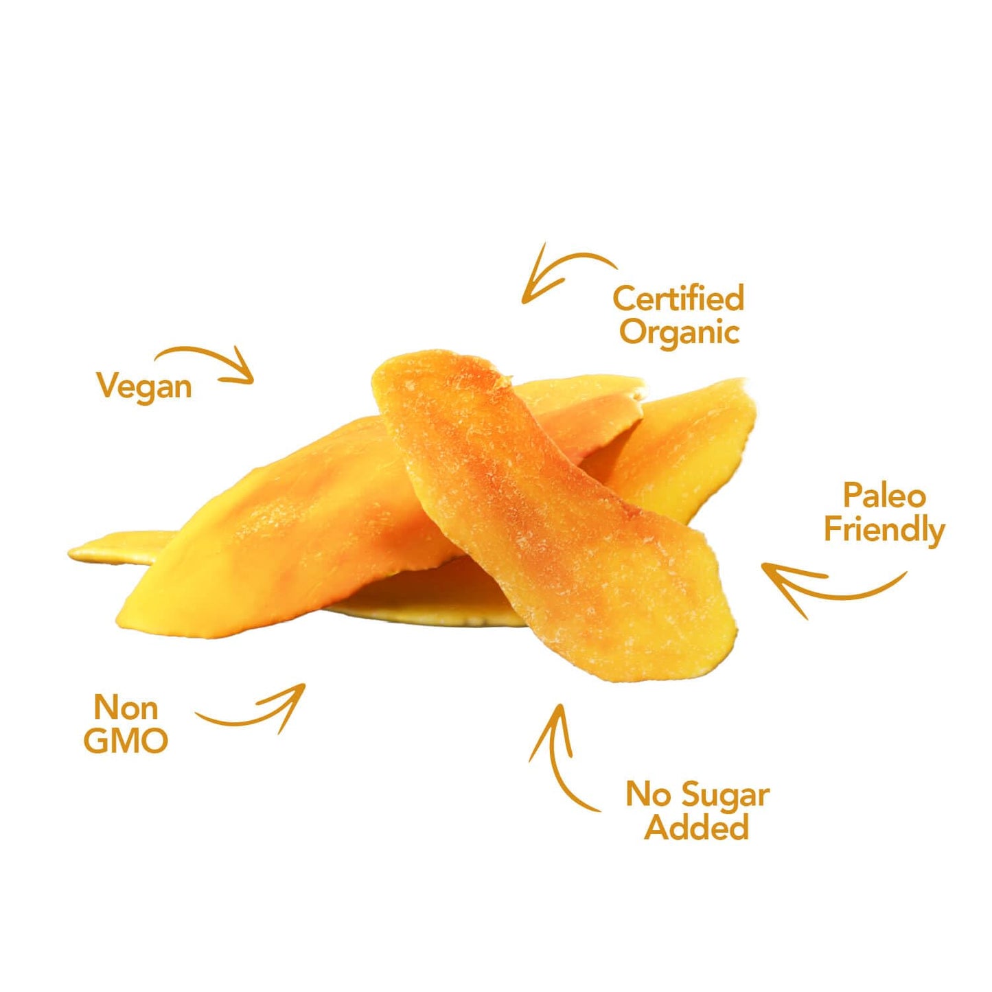 Earthside Farms Organic Dried Mangoes, Plain Dried Mangoes, Gluten Free, No Added Sugar, Organic, Naturally Sweet And Flavorful