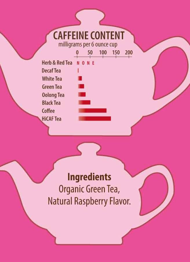 Brew La La Organic Green Tea, Natural Raspberry Flavor, 50 Double Chambered Bags, Low Caffeine, Gluten Free