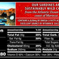 Crown Prince Sardines in Tomato Sauce, 4.25-Ounce Cans (Pack of 12)