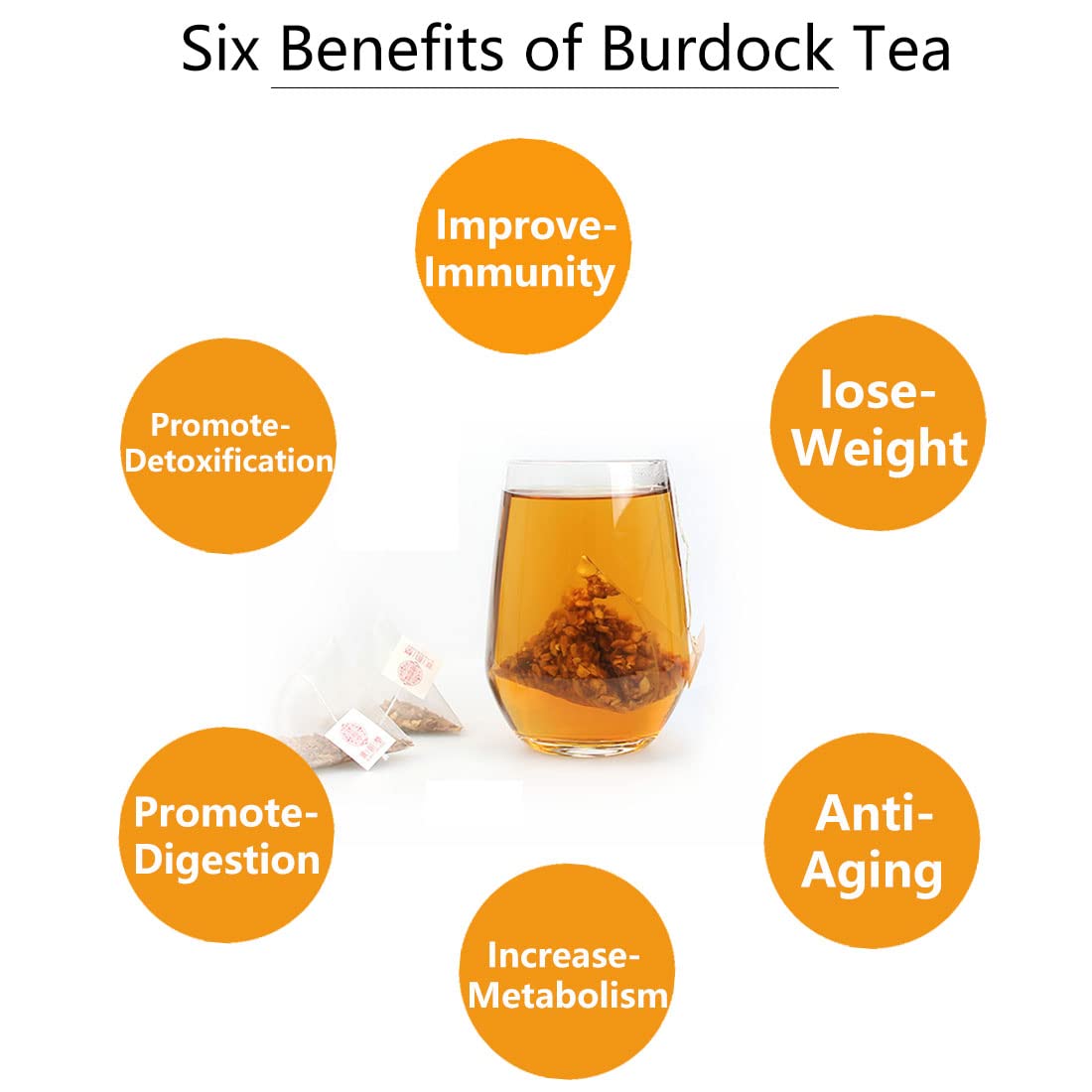 Enhanced Burdock Root Tea Bags,60 Tea Bags/6.4Oz.100% Natural Burdock Tea,No Additives,Caffeine Free.