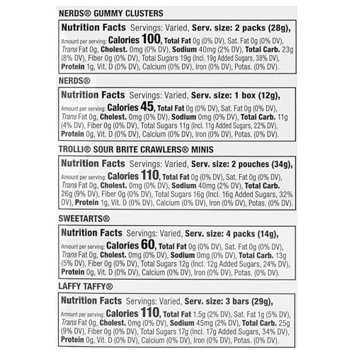Sweetarts, Trolli, Laffy Taffy & Nerds Easter Egg Filler Variety Bulk Bag, Springtime Easter Candy, 41.93 Oz (125 Individually W