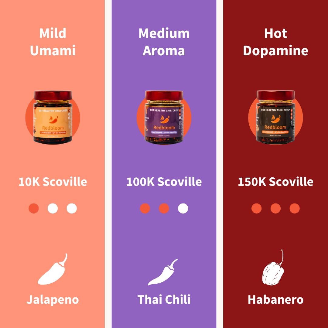 Redbloom Gut-Healthy Chili Crisp - Organic Chili Oil  No Seed Oils  Low-Fodmap  Vegan  Crunchy Hot Sauce  Good on Everything  6oz (Pack of 1) - Medium Aroma