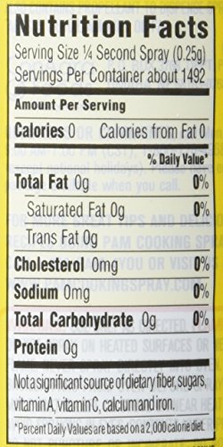 Pam No-Stick Cooking Spray Cans, 16 Ounce, 2 Pack