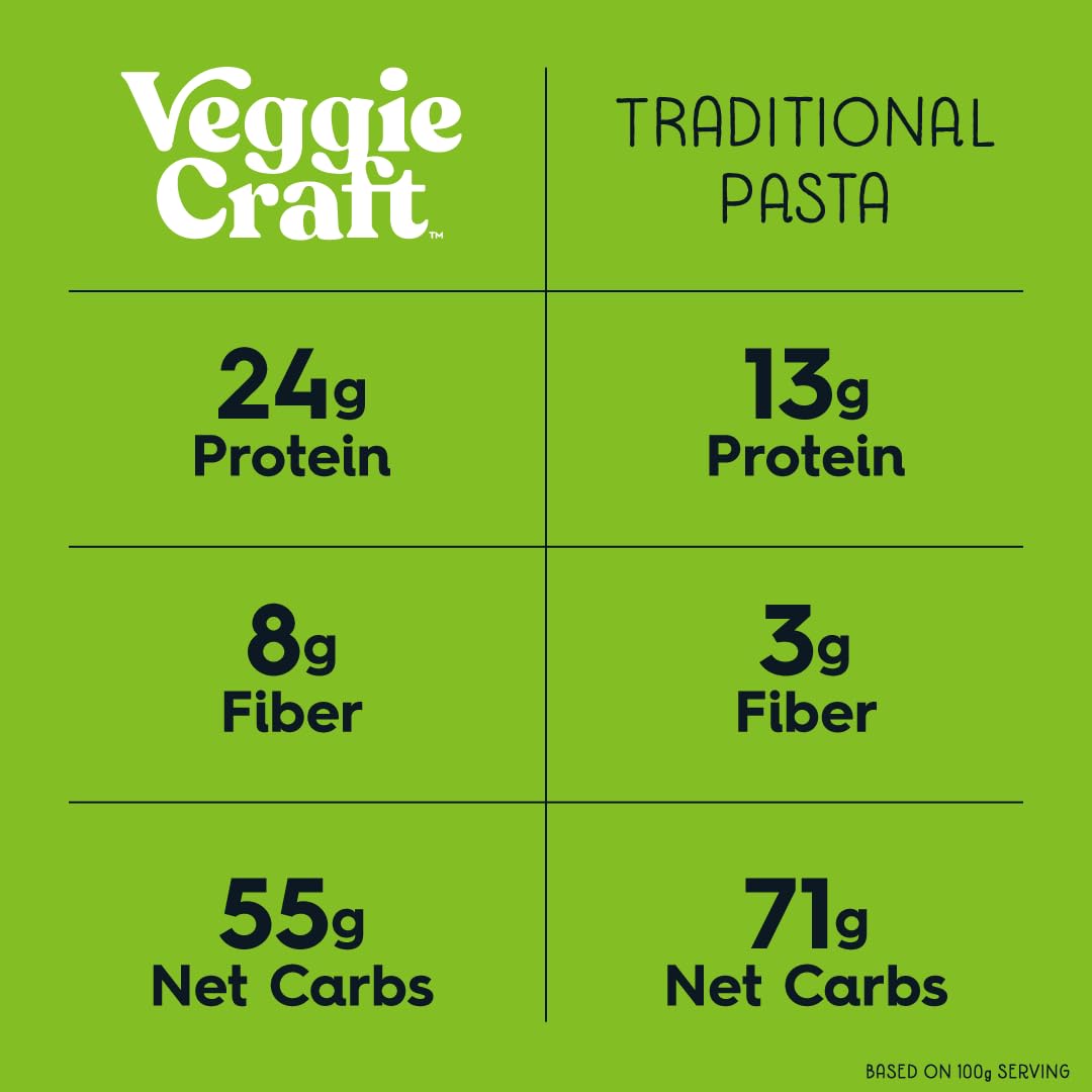 Veggiecraft Farms Rotini Pasta - NEW IMPROVED RECIPE - Protein Pasta, Lentil Pasta w/Cauliflower & Peas, High Protein Noodles, L