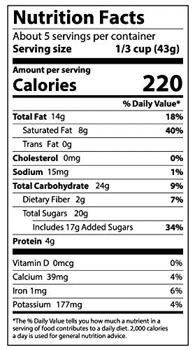 Kimmie Candy Sunbursts Colorful Chocolate Covered Sunflower Seeds, 7.4 Ounce