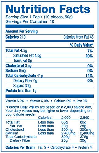 Hi-Chew Sensationally Chewy Japanese Fruit Candy, Kiwi, 1.76 Ounce (Pack Of 10)