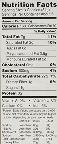 Girl Scout Do-Si-Do's or Peanut Butter Sandwich (1 Box)