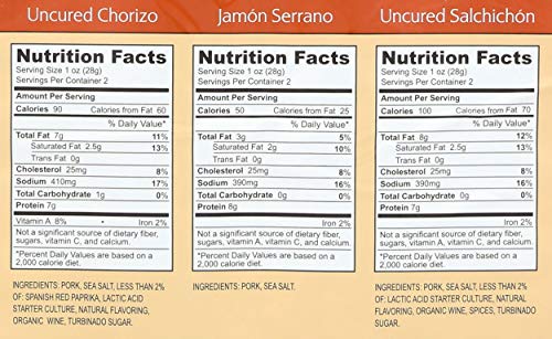 Colamecos, Spanish Brand Deli Meats - Uncured Salchichon, Jamon Serrano, & Uncured Chorizo, 6 oz