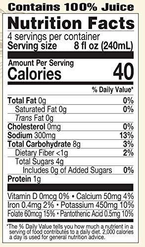Lakewood Organic Pure Celery Juice