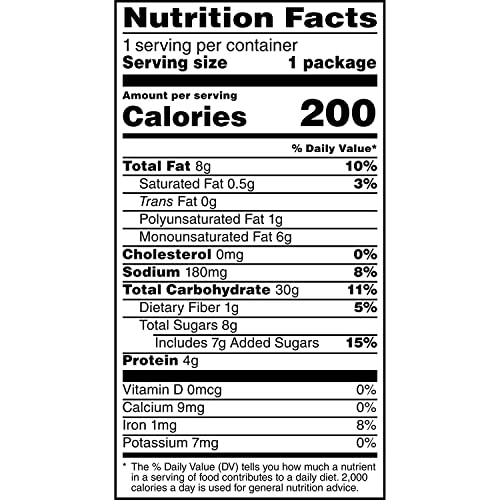 Stacys Cinnamon Sugar Flavored Pita Chips, 1.5 Ounce (Pack Of 24)