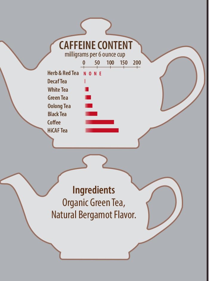 Brew La La Organic Earl Grey Green Tea - 50 Tea Bag Tin - Low Caffeine - Usda Certified Organic