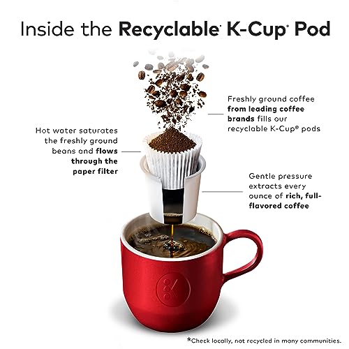Keurig Coffee Lovers  Collection Variety Pack, Single-Serve Coffee K-Cup Pods Sampler, 60 Count