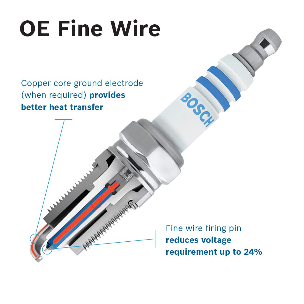 Bosch Automotive (9697) Oe Fine Wire Double Iridium Spark Plug - Pack Of 4