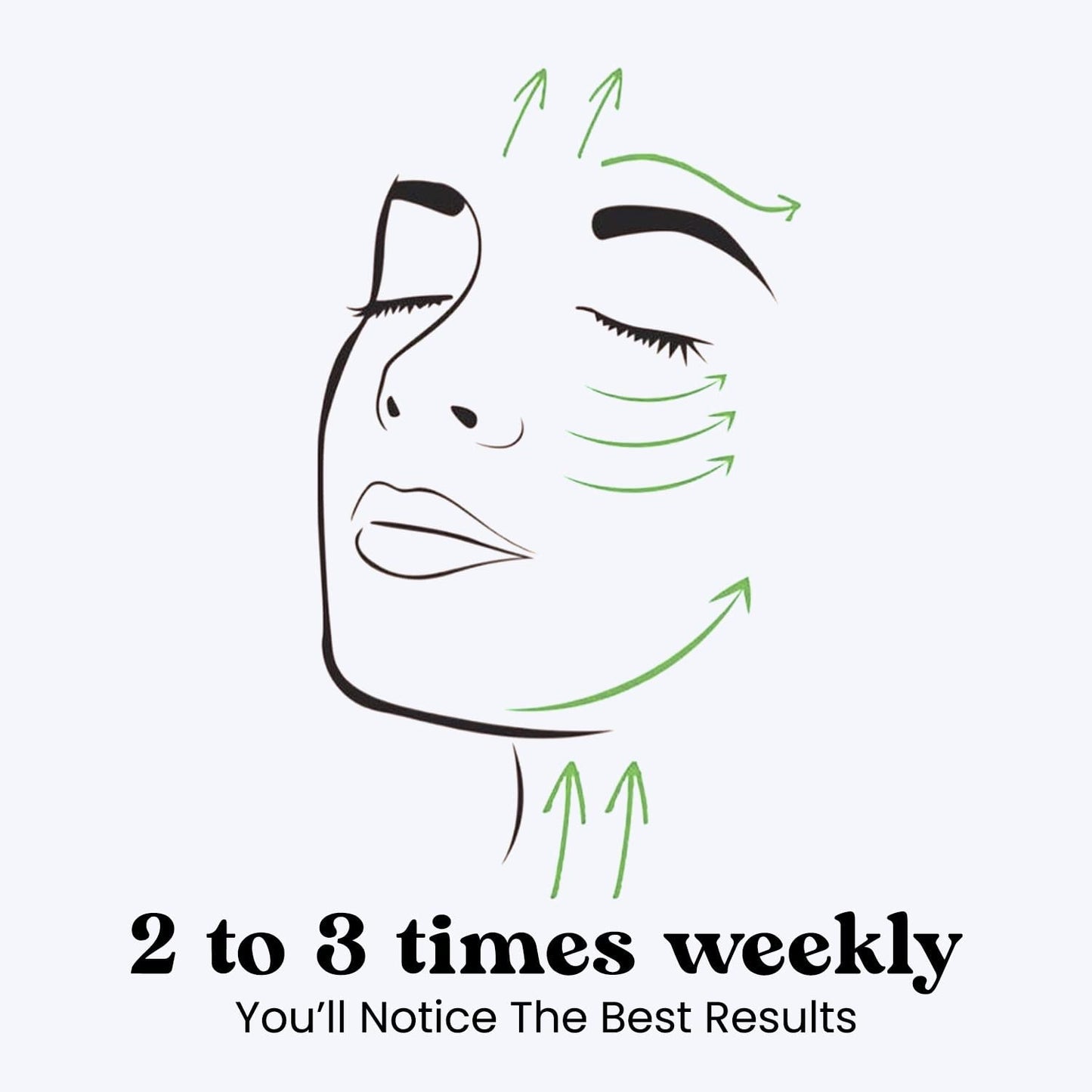 Roselynboutique Gua Sha Facial Tools - Face Massager Guasha Skin Care Tool For Men Women (Green)