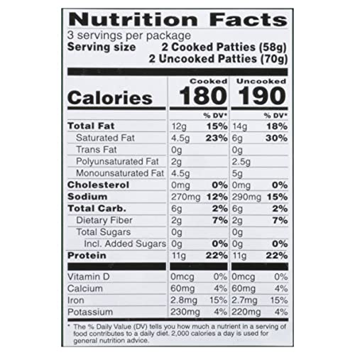 Beyond Meat Beyond Breakfast Sausage Plant-Based Breakfast Patties, Spicy 7.4 oz