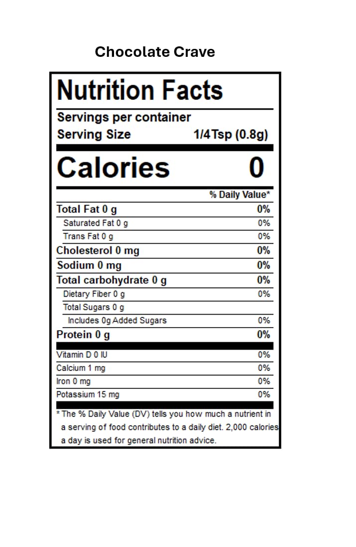 Dak'S Spices Chocolate Crave Flavor | Salt, Msg, Preservative & Potassium Chloride Free | Low Carb & Keto Friendly | Perfect For