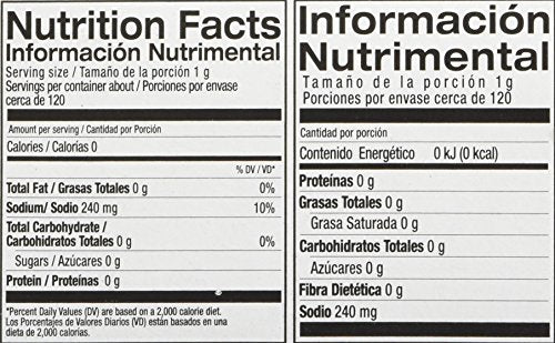 Limoncho Lemon - Lime Salt Mexican Candy, 0.42 Ounce (Pack Of 10)