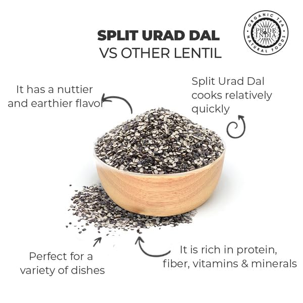 Pride Of India - Pack Of 6 - Indian Split Black Gram Matpe Beans - Protein & Fiber Rich Urad Dal, 3 Pound Jar