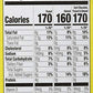 Nature Valley Granola Bars Sweet & Salty Nut Peanut Almond Dark Chocolate 15 Ounce