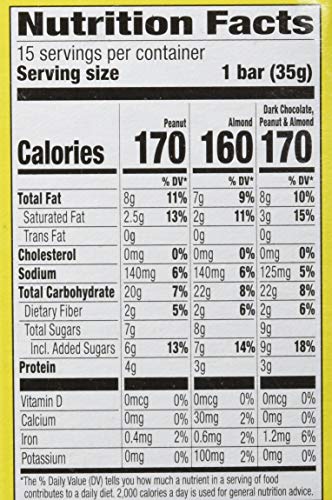 Nature Valley Granola Bars Sweet & Salty Nut Peanut Almond Dark Chocolate 15 Ounce