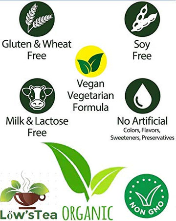 Artemisia Annua Tea.Sweet Annie.Organic Wormwood Tea.Bio Artemisia.07 Oz 20 Gram