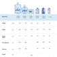 New Wave Enviro Products Bpa Free Tritan Bottle, 3-Gallon With Integrated Handle And Screw Top Cap