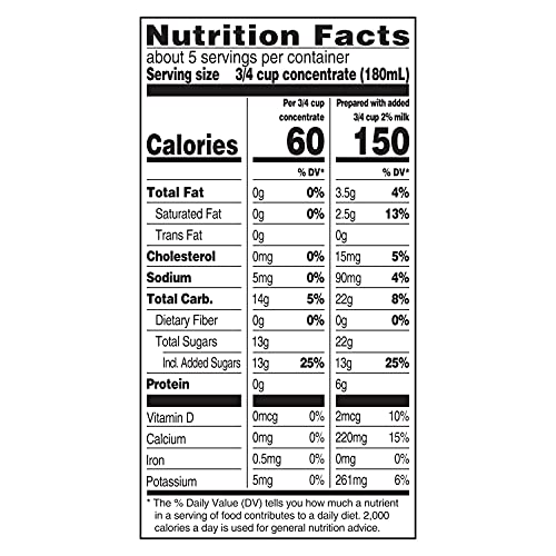 Tazo Skinny Chai latte Concentrate  32 oz