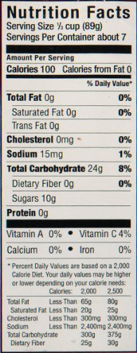Wilderness Premium Pie Filling & Topping, Strawberry, 21 Ounce (Pack Of 8)
