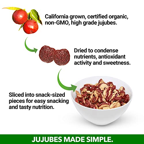 Usda Organic California Grown Pure Jujube Product | Jujume Crisps | Sweet Jujube Chips | Zero Added Sugar Or Preservatives | All-Natural Healthy Snack | 1-Pack 6 Oz. Bag