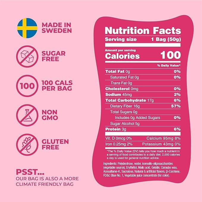 Pandy, Swedish Sugar Free Candy, Cherry (1.8 Ounce Bags, Pack Of 4) - Diet Candy, Healthy,Keto Gummy, Low Calorie Sweets