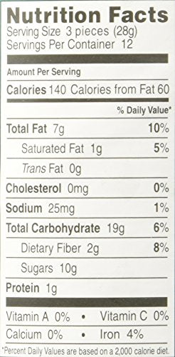 Dolcetto Dolcetto Wafer Rolls Tiramisu, 12 Oz