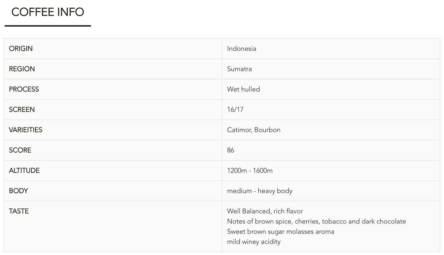 Roastika - Indonesia Sumatra - 2Lb - Premium Green Coffee Bean - Single Origin - Unroasted Coffee Bean