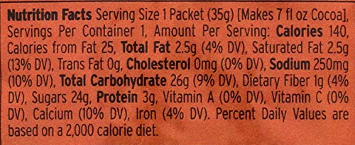 Land O' Lakes Raspberry Cocoa Mix - 1.25 Oz - 12 Pk