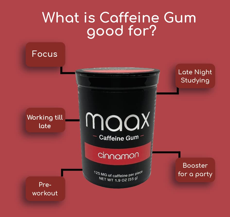 Maax Caffeine Energy Gum - Focus Gum with 125mg Caffeine - 25 Pieces - Cinnamon - 1.9 Ounce