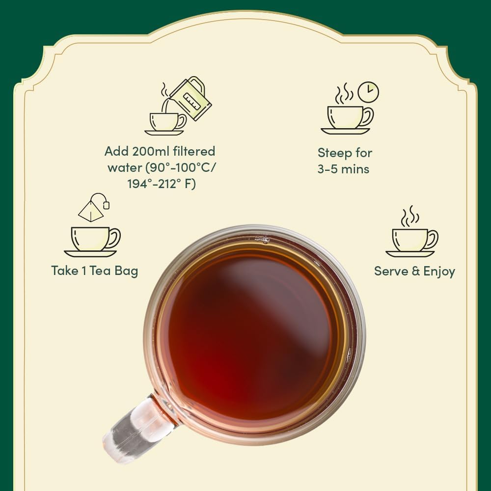 Vahdam, Assorted Chai Tea Bags Sampler (5 Flavors, 20 Ecofriendly Pyramid Tea Bags) I Gift Ideas For Women & Men | Masala Chai Tea Varieties From India | Gluten Free & Non Gmo | Gifts For Him/Her