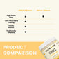 Indian Milk & Honey Ghee Butter - Grass-Fed, Handmade, Lactose & Gluten Free - 7.2 oz, Recyclable PET Jar