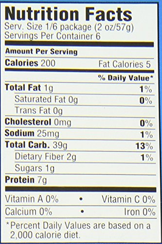 Plentiful Pantry Easter Holiday Novelty Shape Pasta, 12 Ounce