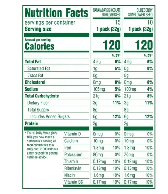 Belvita Energy Snack Bites Variety Pack - 25 Count, Perfect for On-the-Go Energy, Ideal for Breakfast or Snack Time