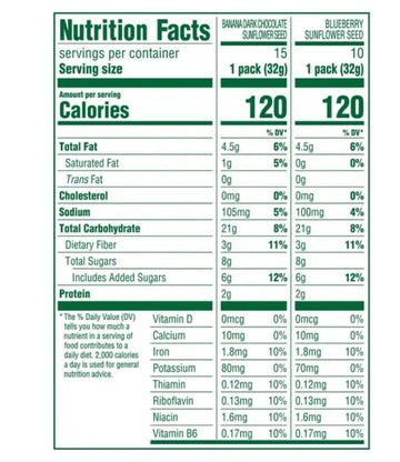 Belvita Energy Snack Bites Variety Pack - 25 Count, Perfect for On-the-Go Energy, Ideal for Breakfast or Snack Time
