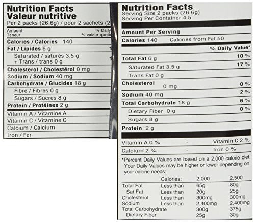 Strawberry Family Pocky 3.81 Oz