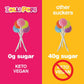 Zollipops Zolli Ball Popz Blue Raspberry, Sugar-Free, Allergy-Free, Vegan, Keto & Diabetic Friendly, Clean Teeth Candy