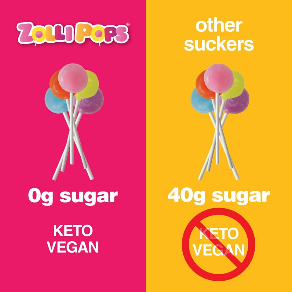 Zollipops Zolli Ball Popz Blue Raspberry, Sugar-Free, Allergy-Free, Vegan, Keto & Diabetic Friendly, Clean Teeth Candy