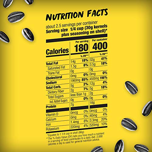 BIGS Sunflower Seeds, Cracked Pepper Flavor, Baseball Stocking Stuffer, 5.35 oz. (Pack of 12)