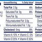 Almond Breeze Unsweetened Original Almondmilk