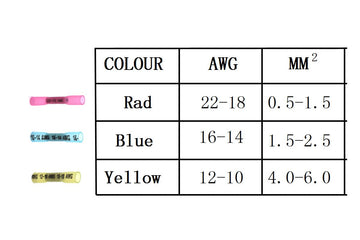 Fagegfa 100Pcs 16-14 Awg Blue Heat Shrink Butt Connectors Waterproof Insulated Crimp Butt Splice Electrical Connectors