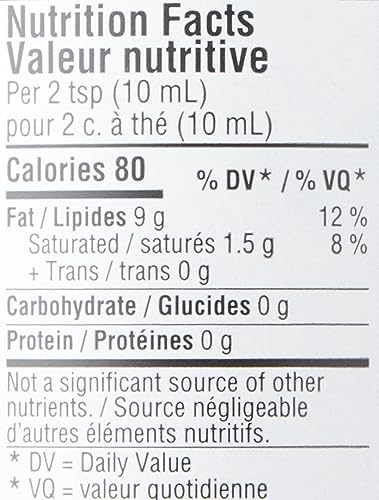 Colavita Flavored EVOO - Tartufolio Condiment, White Truffle Flavored Extra Virgin Olive Oil, 8.5oz Glass Bottle (Pack of 2)